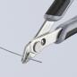 Preview: The image shows a pair of pliers with an ergonomic handle. The pliers have a sharp cutting edge, ready to cut through a thin wire. The background is bright and neutral.