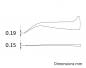 Preview: Das Bild zeigt eine technische Skizze mit zwei Profilen. links sind Maße von 0,19 mm und 0,15 mm angegeben. Der obere Teil ist geschwungen, der untere gerade. "Dimensions mm" steht am unteren Rand.