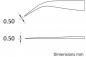Preview: The image displays technical drawings featuring two lines with dimensions. The top line is curved, the bottom line is straight, both with a thickness of 0.50 mm. On the right, it reads "Dimensions mm".
