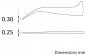 Preview: The image displays two lines with measurements. The top line has a height of 0.30 mm, the bottom one 0.25 mm. Both lines are diagonal and presented in a technical style.
