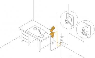 Das Bild zeigt einen Tisch mit Werkzeugen. An einer Wand befindet sich eine Steckdose, verbunden mit einem Kabel. Zwei Kreise zeigen verschiedene Steckdosenansichten.