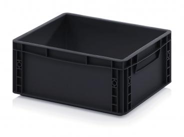 Es handelt sich um eine quadratische, schwarze Kunststoffbox ohne Deckel. Sie hat runde Ecken, Griffe an den Seiten und eine glatte Innenseite, die für Aufbewahrung genutzt werden kann.