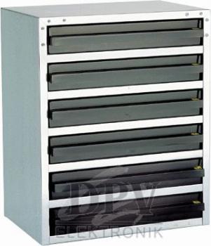 ESD-Magazin, 6 Schubladen