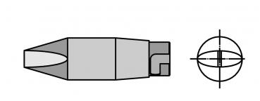 Das Bild zeigt eine grafische Darstellung einer Munition. Links ist die Seitenansicht einer Patronenform mit spitzem Ende. Rechts ist ein Querschnitt, der die innere Struktur zeigt.