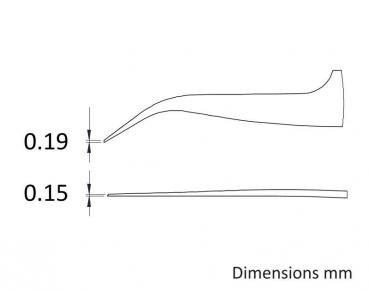 Das Bild zeigt eine technische Skizze mit zwei Profilen. links sind Maße von 0,19 mm und 0,15 mm angegeben. Der obere Teil ist geschwungen, der untere gerade. "Dimensions mm" steht am unteren Rand.