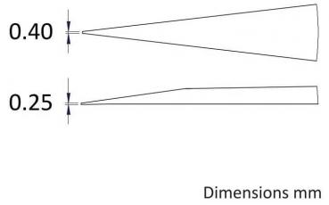 Das Bild zeigt zwei schmale, kegelförmige Formen. Die obere Form hat eine Breite von 0,40 mm, die untere von 0,25 mm. Beide sind im Profil dargestellt, mit Maßangaben.
