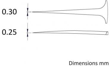 The image shows two geometric shapes: a pointed object with dimensions 0.30 mm and 0.25 mm. Next to it is the note "Dimensions mm".
