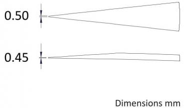 Das Bild zeigt zwei gestreckte, spitz zulaufende Formen, die von oben nach unten verlaufen. Neben jeder Form sind Maße in Millimetern angegeben: 0,50 mm oben und 0,45 mm unten.