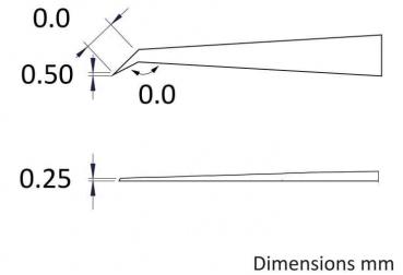 The image displays technical drawings of two profiles. The top one is an angled profile with dimension-related details, while the bottom one is an elongated, straight profile with a measurement of 0.25 mm.