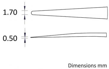 Das Bild zeigt zwei Objekte: oben ein spitz zulaufendes, dickes Objekt mit 1,70 mm Breite und darunter ein dünneres mit 0,50 mm. Die Beschriftung "Dimensions mm" befindet sich am unteren Rand.