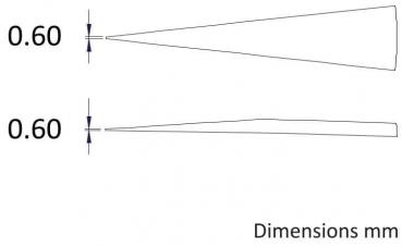 Das Bild zeigt zwei lineare Formen mit der Maßangabe 0,60 mm. Die obere Form ist spitz und die untere ist schmal und flach, beide sind skizzenhaft dargestellt.