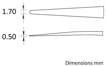 The image shows two elongated objects of different widths. On the left is a thinner end measuring 1.70 mm and on the right an even narrower end measuring 0.50 mm. Both are depicted in a stylized manner.