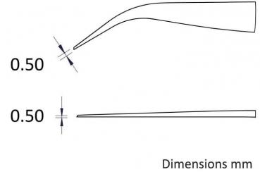 The image displays technical drawings featuring two lines with dimensions. The top line is curved, the bottom line is straight, both with a thickness of 0.50 mm. On the right, it reads "Dimensions mm".