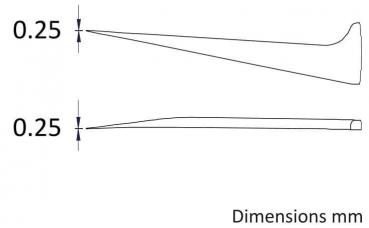 The image displays two schematic representations of objects with a width of 0.25 mm. The upper representation has a pointed shape, while the lower one is flatter and wider. Both are dimensioned in millimeters.
