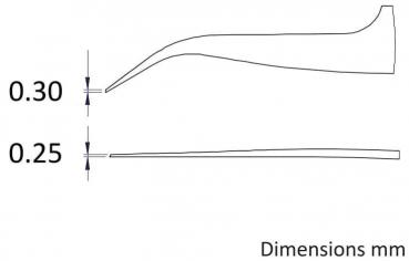 The image displays two lines with measurements. The top line has a height of 0.30 mm, the bottom one 0.25 mm. Both lines are diagonal and presented in a technical style.