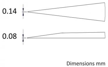 The image shows two narrow, pointed shapes indicating different widths: 0.14 mm and 0.08 mm. Below it reads "Dimensions mm".