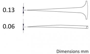 Das Bild zeigt zwei spitz zulaufende Formen, die unterschiedlich dick sind. Die obere Form hat eine Dicke von 0,13 mm, die untere von 0,06 mm. Rechts steht "Dimensions mm".