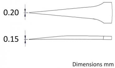 Das Bild zeigt zwei dünne, spitz zulaufende Formen nebeneinander. Links ist die Maßeinheit 0,20 mm, rechts 0,15 mm. Beide haben klare, gerade Linien und sind schematisch gezeichnet.