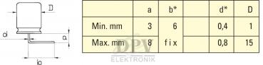 The image displays a technical drawing of a component with dimensions. On the left is a schematic representation, on the right a table with minimum and maximum size specifications for various measurements.