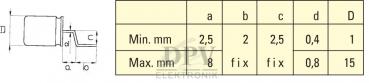 The image displays a technical drawing with a cross-section and a table. The table lists dimensions (a, b, c, d, D) with minimum and maximum values in millimeters, as well as fixing points.