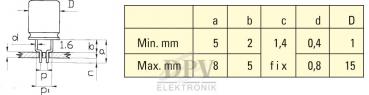 The image shows a technical drawing of a component with a rectangular head and two usable connectors. Next to it is a table with dimensions in millimeters.