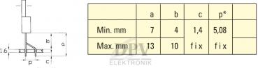 The image shows a technical drawing with dimensions and a table. The table contains minimum and maximum values for the dimensions a, b, and c in millimeters.
