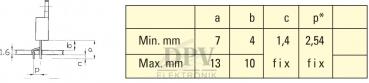 The image displays a technical drawing with dimensions and a table. On the left is a sketch with lines and labels for dimensions. On the right, there is a table with minimum and maximum values in millimeters.