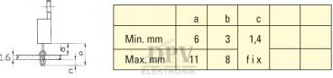 The image displays a technical drawing with dimensions and a table. On the left is a sketch of a component, on the right a table with values for a, b, and c, including minimum and maximum values.