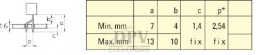The image displays a technical drawing of a component with dimensions and a table. The table lists the minimum and maximum dimensions for the parameters a, b, c, and p.