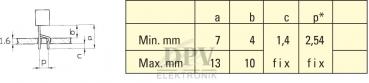 The image shows a technical drawing with dimensions. On the left is a schematic representation of a component, on the right a table with minimum and maximum dimensions for various parameters.