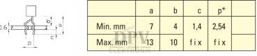 The image displays a technical drawing of a fastening element with dimensions and a table. On the left is a schematic representation, while the right shows minimum and maximum dimensions for various measurements.