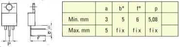 The image displays technical drawings of a component with various dimensions. On the left, a side and top view are shown, while on the right, there is a table with minimum and maximum dimensions.