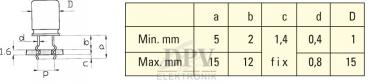 The image displays a technical diagram with a sketch of an element and a table with dimensions. The table includes minimum and maximum measurements in millimeters for various parameters.