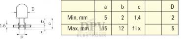 The image displays a technical drawing of a component, likely an LED, and a table with measurements for the dimensions a, b, c, and D. The table includes minimum and maximum values in millimeters.