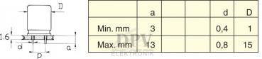 The image shows a technical drawing with a schematic component and a table. The table lists dimensions (Min./Max.) for various diameters and heights.