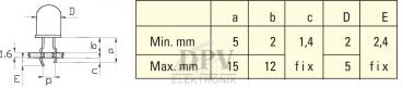 The image shows a technical drawing of an LED with dimensions and a table that contains minimum and maximum values for various measurements.