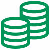 procurement costs