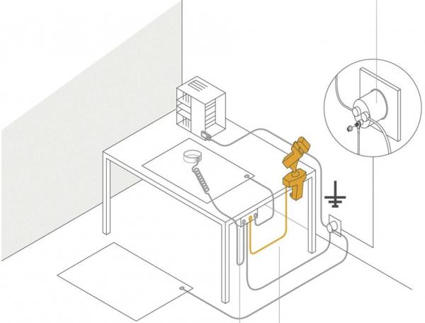 Das Bild zeigt einen Tisch mit einer Maschine, einem Behälter und einem Roboterarm. Kabel verbinden die Geräte. Auf der Seite ist eine Steckdose abgebildet.