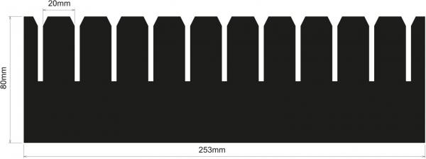 Das Bild zeigt eine schwarze, gezackte Kante mit horizontalen Abmessungen von 253 mm und einer Höhe von 80 mm. Die Zacken sind gleichmäßig verteilt und 20 mm hoch.