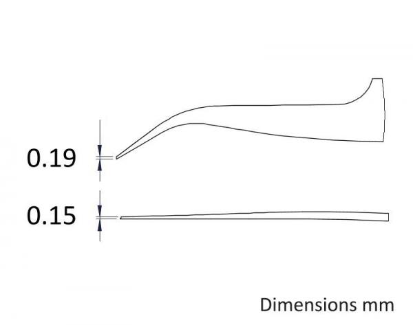 Das Bild zeigt eine technische Skizze mit zwei Profilen. links sind Maße von 0,19 mm und 0,15 mm angegeben. Der obere Teil ist geschwungen, der untere gerade. "Dimensions mm" steht am unteren Rand.
