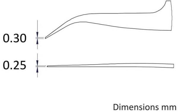 Das Bild zeigt eine technische Zeichnung eines Objekts mit zwei verschiedenen Höhen: 0,30 mm und 0,25 mm. Es sind klare Linien und Maße abgebildet, die den Verlauf des Designs darstellen.
