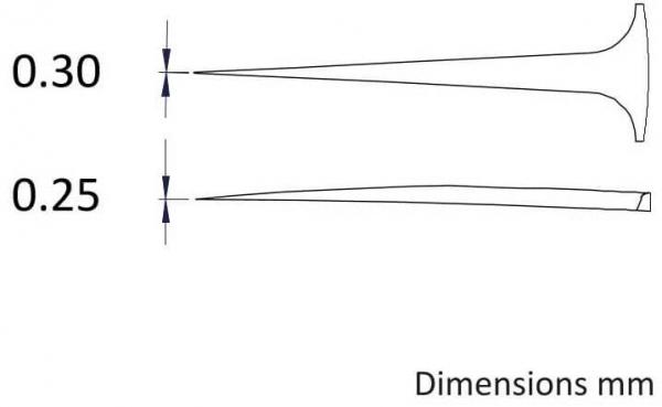 The image shows two geometric shapes: a pointed object with dimensions 0.30 mm and 0.25 mm. Next to it is the note "Dimensions mm".
