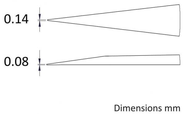 The image shows two narrow, pointed shapes indicating different widths: 0.14 mm and 0.08 mm. Below it reads "Dimensions mm".