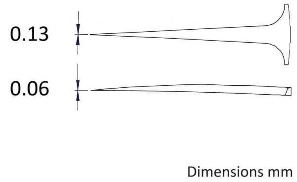 The image displays two elongated shapes with varying diameters, tapered at the ends. Beside them, the measurements 0.13 mm and 0.06 mm are indicated. Below it reads "Dimensions mm".