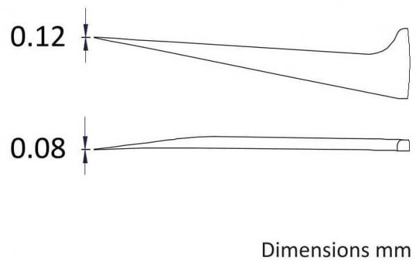 The image shows two narrow, elongated shapes of different widths: the top one is 0.12 mm wide, the bottom one is 0.08 mm. Both are schematically represented with dimensions.