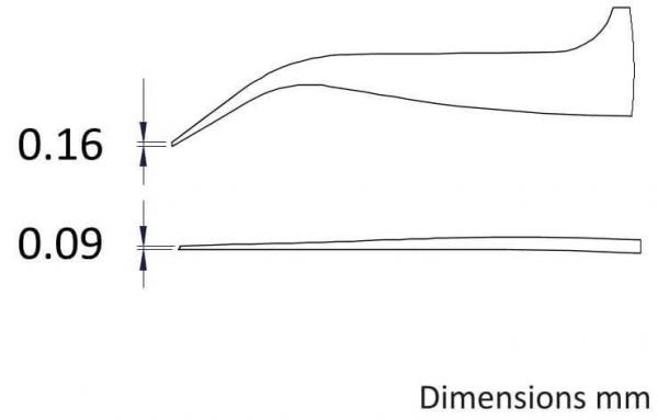 Das Bild zeigt zwei dünne, parallele Linien mit einer Maßangabe. Die obere Linie hat eine Höhe von 0,16 mm, die untere von 0,09 mm. Rechts steht ?Dimensions mm?.