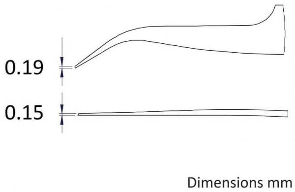 Das Bild zeigt eine technische Zeichnung mit zwei Linien. Links ist eine Kurve bei 0,19 mm, rechts eine flache Linie bei 0,15 mm. Beide Maße sind in Millimetern angegeben.
