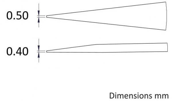 The image depicts two differently shaped, pointed objects measuring 0.50 mm and 0.40 mm. The objects are arranged side by side and schematically sketched.