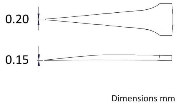 Das Bild zeigt zwei dünne, spitz zulaufende Formen nebeneinander. Links ist die Maßeinheit 0,20 mm, rechts 0,15 mm. Beide haben klare, gerade Linien und sind schematisch gezeichnet.