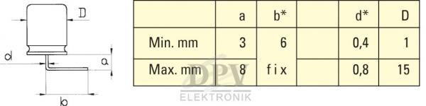 The image displays a technical drawing of a component with dimensions. On the left is a schematic representation, on the right a table with minimum and maximum size specifications for various measurements.